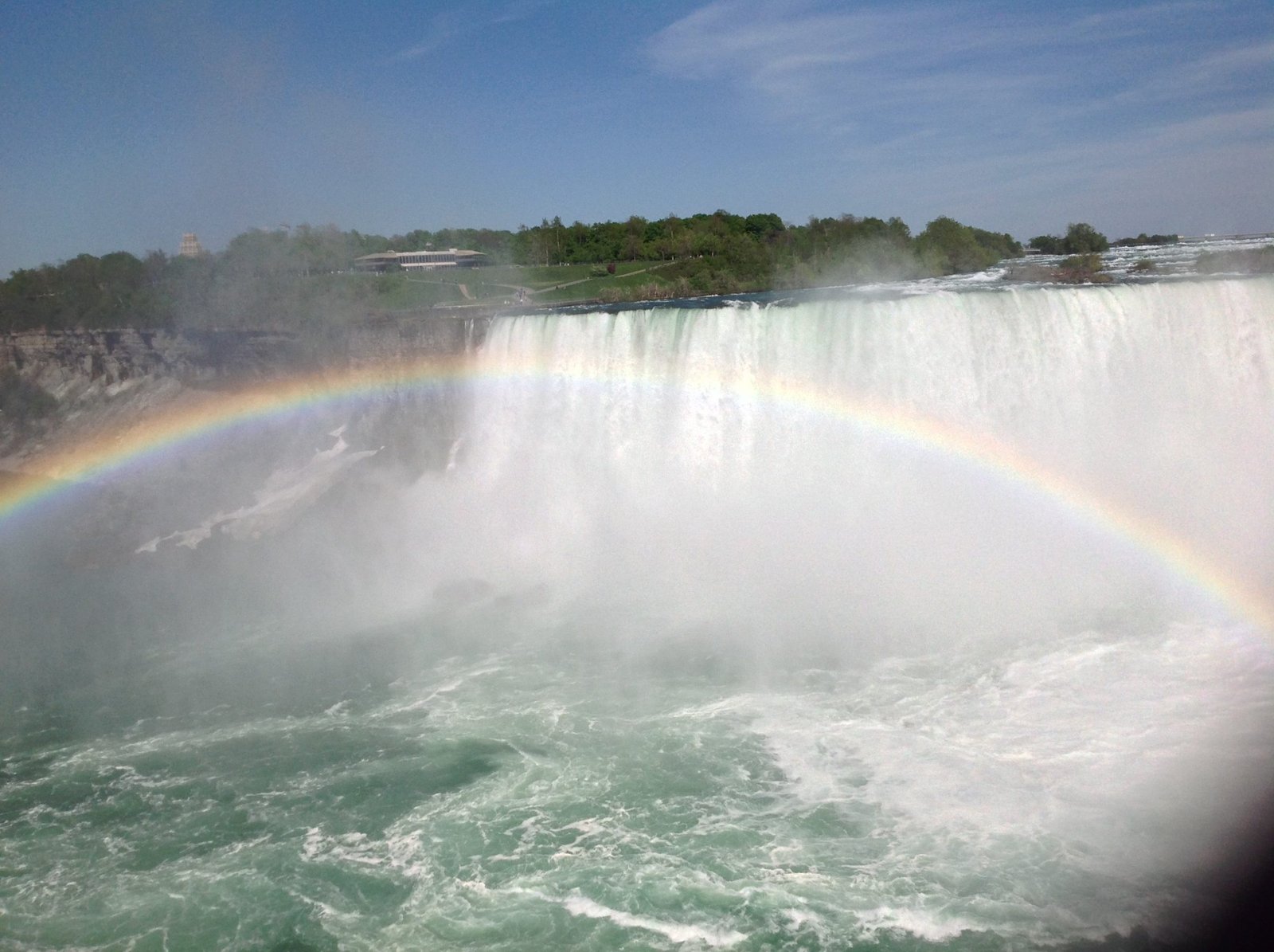 Niagara Falls